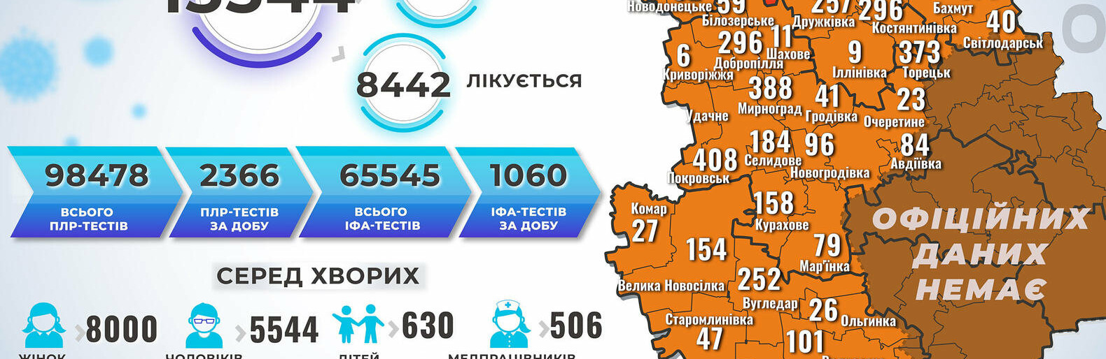 ����: 06236.com.ua