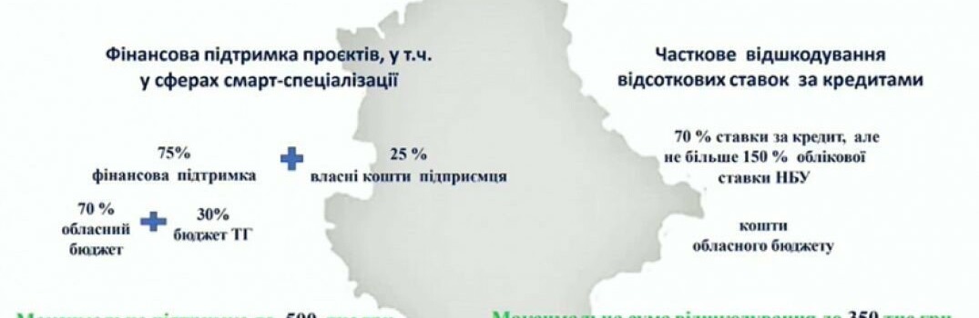  ������ ������� ���� ����������� ������� �������� ������� 