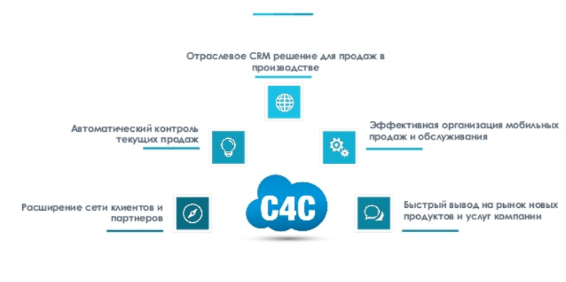 Метинвест первым в Украине запустил систему CRM для работы с клиентами