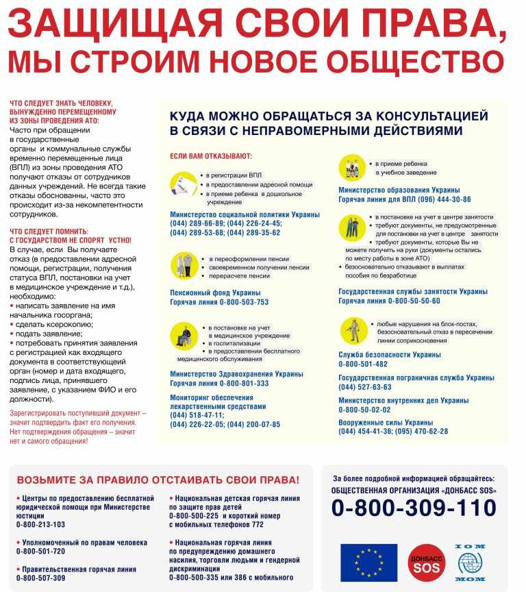 infografika-obshchie-voprosi-min